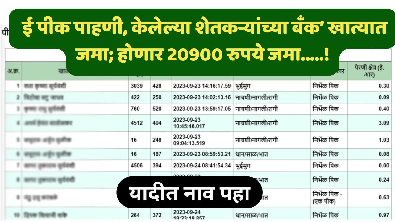 E-Pik Pahani New List 2025