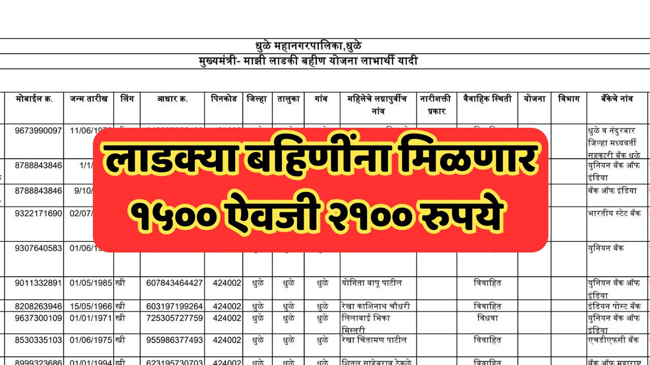 eknath shinde on ladki bahin yojana