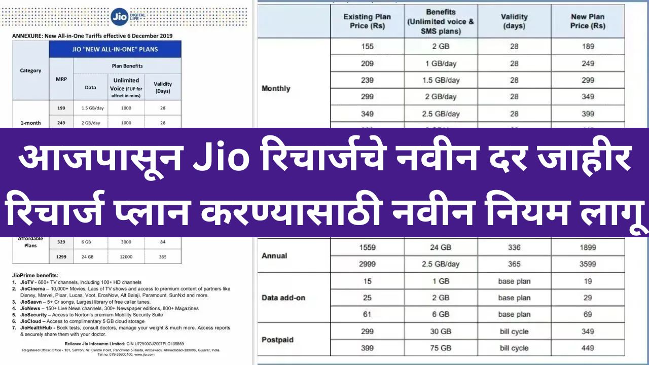 New Year Jio Recharge Plan