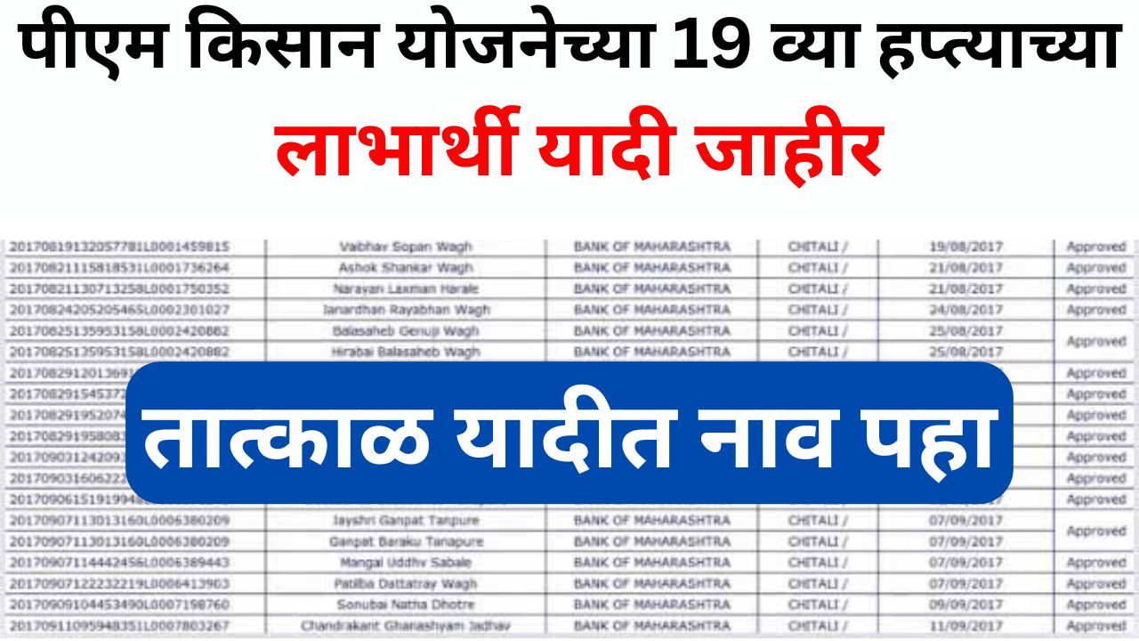 Pm Kisan status list