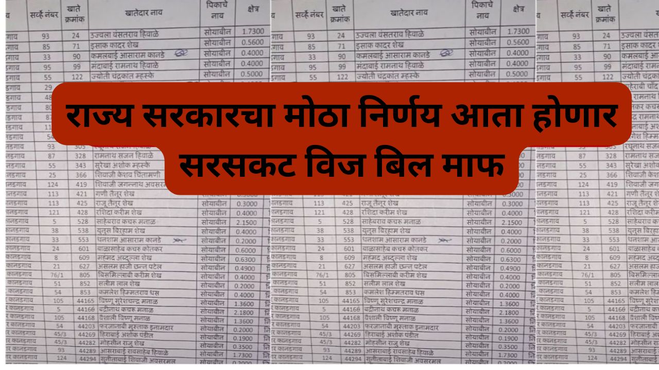 msedcl bill payment