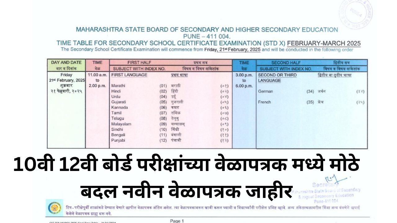 ssc timetable