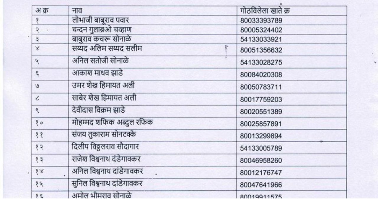 ladaki bahin Yojana March Installment