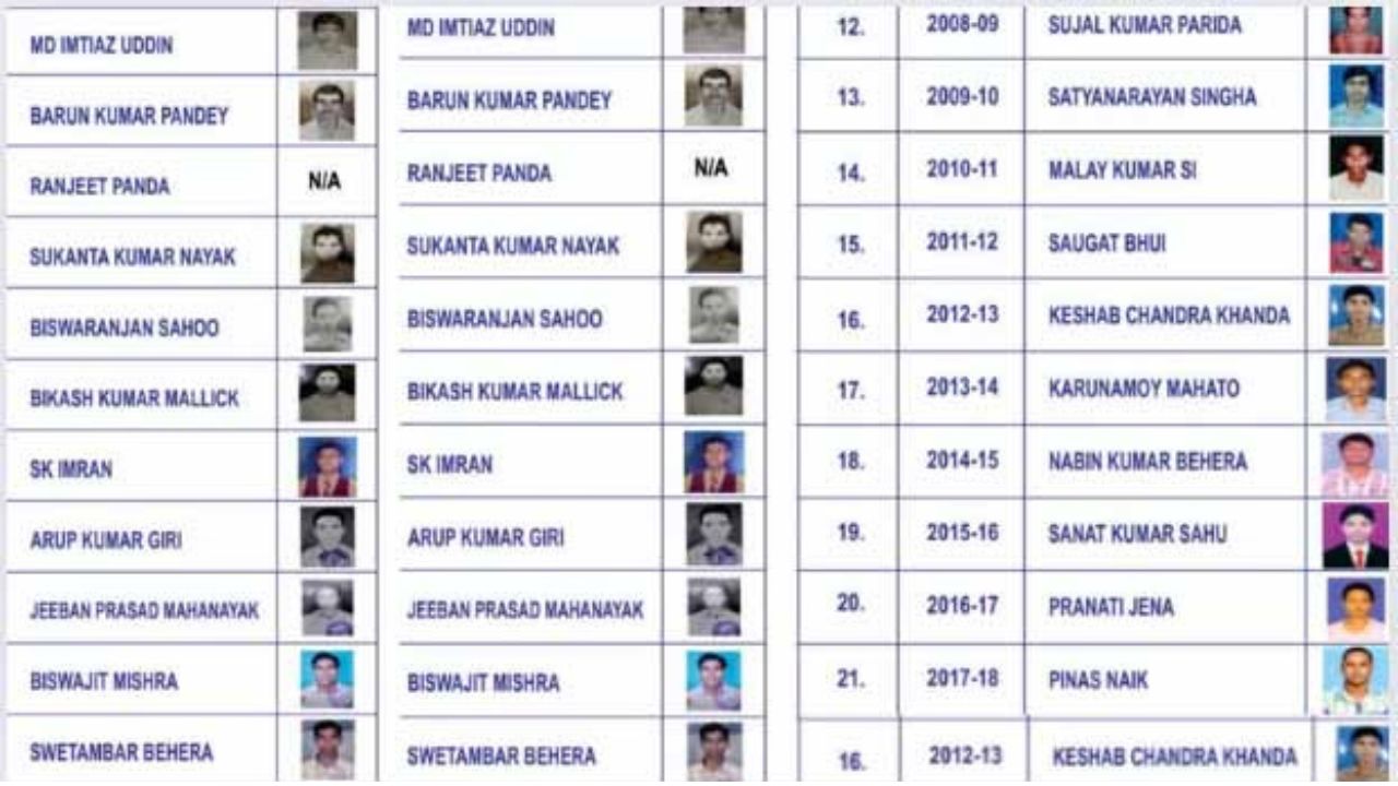 Aditi tatkare ladaki bahin rejected list