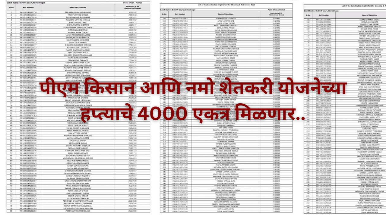 PM Kisan and Namo Shetkari installments combined