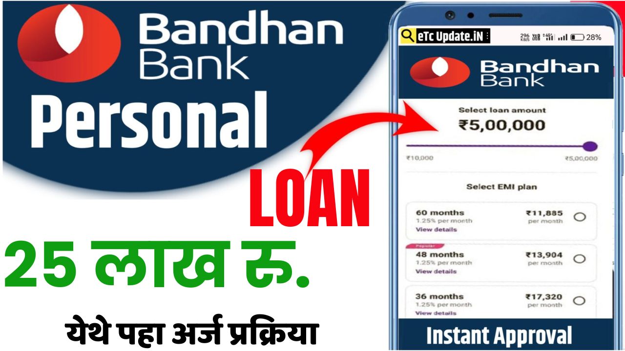 Bandhan Bank Personal Loan
