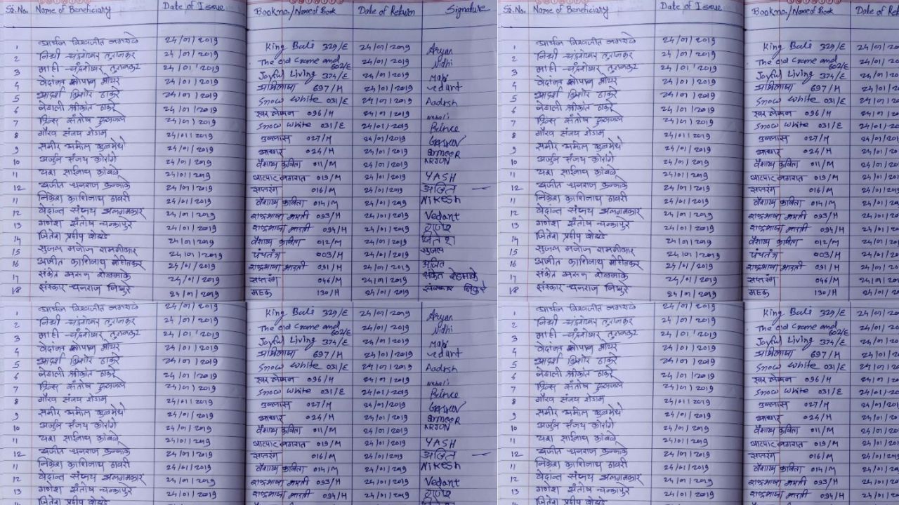 Gharkul List