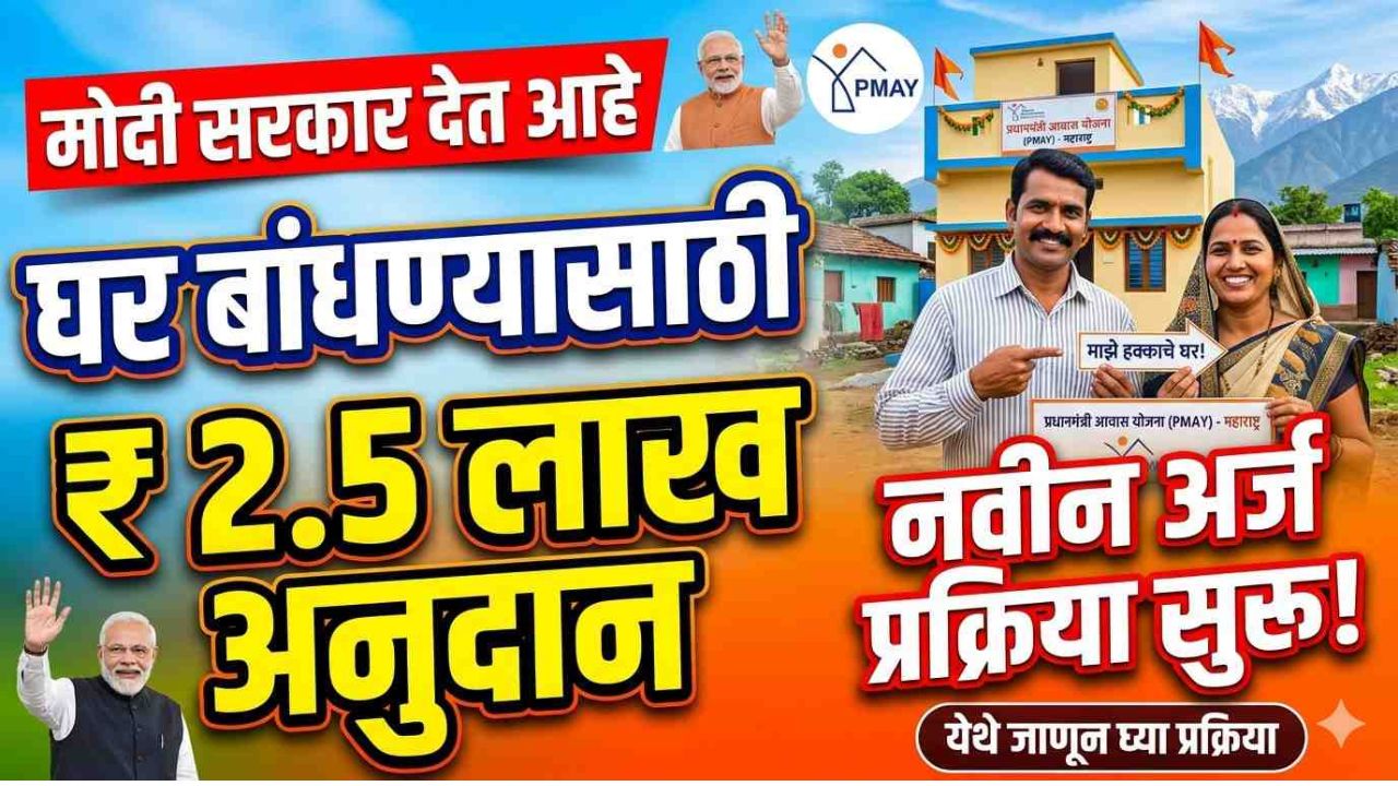 PM Gharkul Yojana